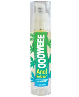 Anal Desensitizers